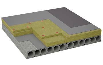 considerations of Forkill flat roofing insulation