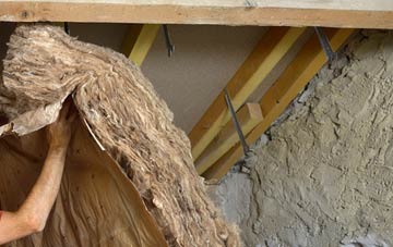 Forkill pitched roof insulation costs